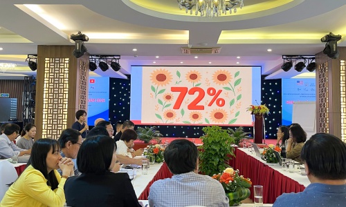 2026 project planning workshop: Strengthening sustainability and expanding opportunities for persons with disabilities